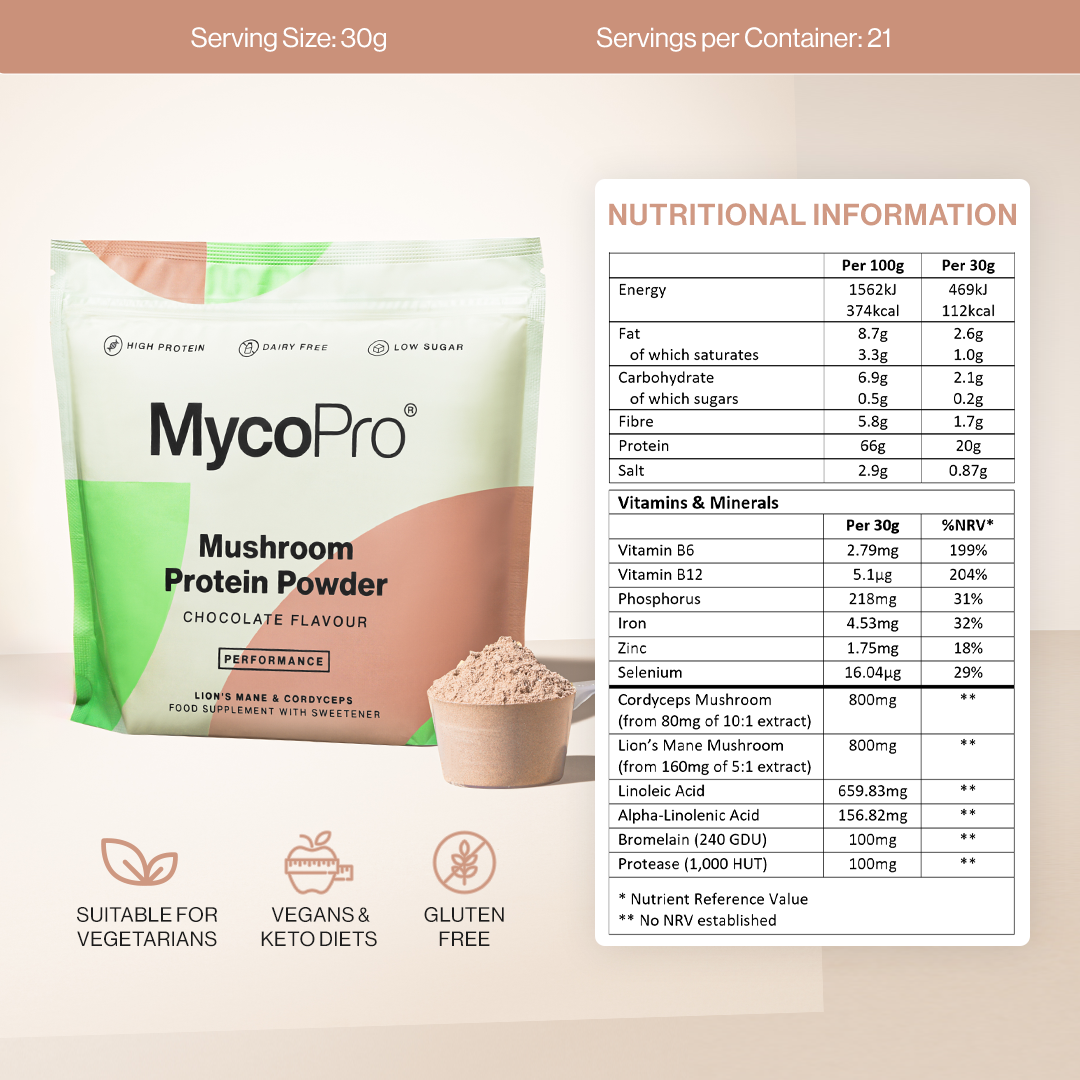MycoPro - Rich Chocolate Protein Powder