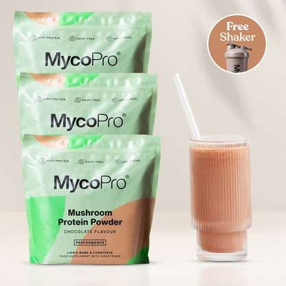 MycoPro - Rich Chocolate Protein Powder