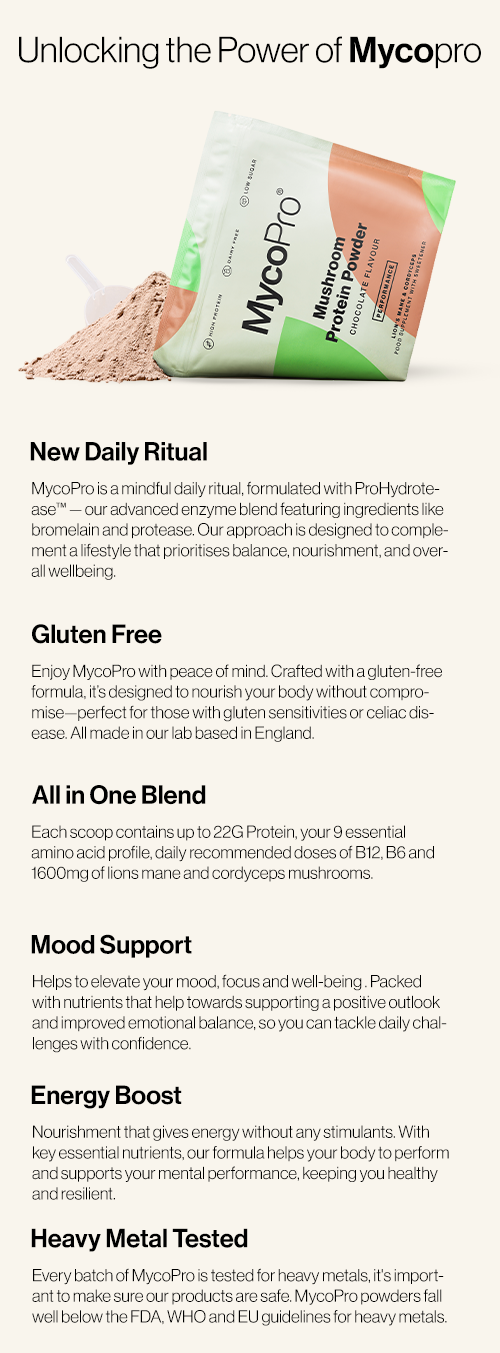 MycoPro - The UK's Only Mushroom Protein Powder