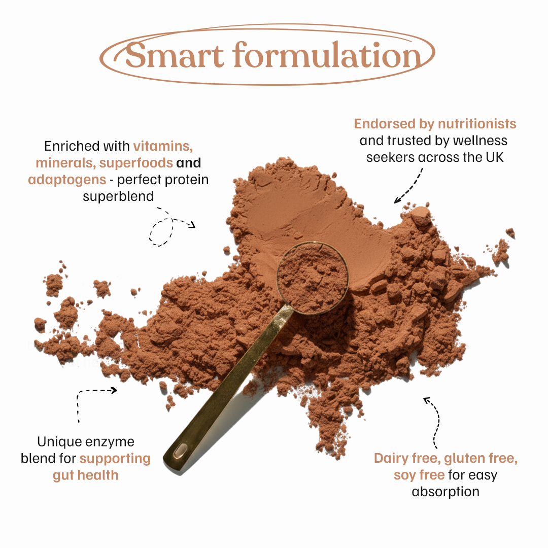 MycoPro - Rich Chocolate Starter Pack